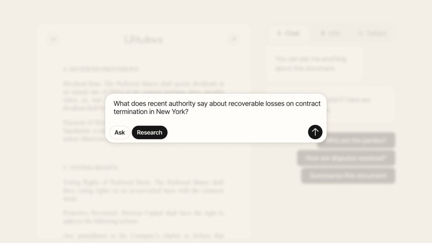 Termination rights blog